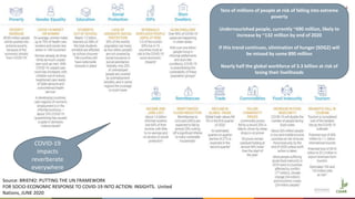 Resilient food and agriculture systems in Kenya within the COVID-19 pandemic: opportunities and challenges (focus on livestock)