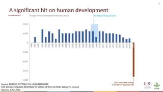 Resilient food and agriculture systems in Kenya within the COVID-19 pandemic: opportunities and challenges (focus on livestock)