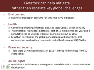 Livestock and resilient future food systems: Developing countries and global perspectives