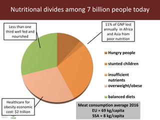Livestock and resilient future food systems: Developing countries and global perspectives