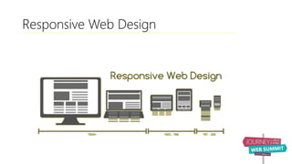 Responsive Web Design
 