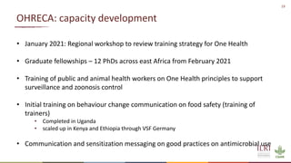 The One Health research-for-development agenda: Enhance holistic health of people, animals and environment
