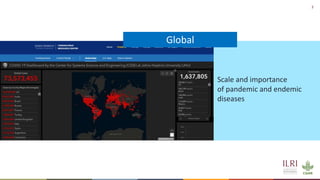 The One Health research-for-development agenda: Enhance holistic health of people, animals and environment