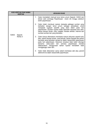 10
KOD KERTAS DAN NAMA
KERTAS
ARAHAN KHAS
1249/3 Sejarah
Kertas 3
1.
2.
Calon hendaklah memuat turun tema umum Sejarah 1249/3 dari
laman web Lembaga Peperiksaan enam (6) minggu sebelum
tarikh peperiksaan.
Calon boleh membuat rujukan daripada pelbagai sumber yang
berkaitan dengan tema umum sebagai persediaan untuk
menjawab tugasan spesifik yang akan diberi pada hari
peperiksaan. Sumber rujukan boleh diperoleh daripada buku teks,
bahan bacaan ilmiah, nota, majalah, keratan akhbar, internet dan
sumber-sumber lain yang berkaitan.
3. Calon hanya dibenarkan membawa masuk dokumen seperti buku
teks, bahan bacaan ilmiah, nota bertulis, bahan fotostat dan bahan
bercetak yang berkaitan sahaja ke dalam dewan/bilik peperiksaan
pada hari peperiksaan. Dokumen tersebut tidak boleh dikongsi
bersama calon-calon lain semasa peperiksaan bertulis
dilaksanakan. Penggunaan bahan rujukan hendaklah tidak
mengganggu calon lain.
4. Calon tidak dibenarkan sama sekali membawa alat atau peranti
elektronik ke dalam dewan/bilik peperiksaan.
 