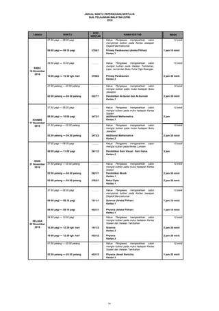JADUAL WAKTU PEPERIKSAAN BERTULIS
SIJIL PELAJARAN MALAYSIA (SPM)
2016
TARIKH MASA
ISNIN
7 November
2016
07:50 pagi — 08:00 pagi
WAKTU
KOD
KERTAS
NAMA KERTAS
……... Ketua Pengawas mengarahkan calon
menyemak butiran pada Kertas Jawapan
Objektif Bermaklumat
10 minit
3756/1 Prinsip Perakaunan (Aneka Pilihan)
Kertas 1
1 jam 15 minit
……... Ketua Pengawas mengarahkan calon
mengisi butiran pada Helaian Tambahan,
Lejar, Jurnal dan Buku Tunai Tiga Ruangan
10 minit
3756/2 Prinsip Perakaunan
Kertas 2
2 jam 30 minit
……... Ketua Pengawas mengarahkan calon
mengisi butiran pada muka hadapan Buku
Jawapan
10 minit
5227/1 Pendidikan Al-Quran dan Al-Sunnah
Kertas 1
2 jam 30 minit
……... Ketua Pengawas mengarahkan calon
mengisi butiran pada muka hadapan Kertas
Soalan
10 minit
3472/1 Additional Mathematics
Kertas 1
2 jam
……... Ketua Pengawas mengarahkan calon
mengisi butiran pada muka hadapan Buku
Jawapan
10 minit
3472/2 Additional Mathematics
Kertas 2
2 jam 30 minit
……... Ketua Pengawas mengarahkan calon
mengisi butiran pada Kertas Lukisan
10 minit
2611/2 Pendidikan Seni Visual - Seni Halus
Kertas 2
3 jam
……... Ketua Pengawas mengarahkan calon
mengisi butiran pada muka hadapan Kertas
Soalan
10 minit
2621/1 Pendidikan Muzik
Kertas 1
2 jam 30 minit
3763/1 Reka Cipta
Kertas 1
2 jam 30 minit
……... Ketua Pengawas mengarahkan calon
menyemak butiran pada Kertas Jawapan
Objektif Bermaklumat
10 minit
1511/1 Science (Aneka Pilihan)
Kertas 1
1 jam 15 minit
4531/1 Physics (Aneka Pilihan)
Kertas 1
1 jam 15 minit
……... Ketua Pengawas mengarahkan calon
mengisi butiran pada muka hadapan Kertas
Soalan dan Helaian Tambahan
10 minit
1511/2 Science
Kertas 2
2 jam 30 minit
4531/2 Physics
Kertas 2
2 jam 30 minit
……... Ketua Pengawas mengarahkan calon
mengisi butiran pada muka hadapan Kertas
Soalan dan Helaian Tambahan
10 minit
4531/3 Physics (Amali Bertulis)
Kertas 3
1 jam 30 minit
02:00 petang — 04:30 petang
02:00 petang — 04:30 petang
02:00 petang — 04:30 petang
08:00 pagi — 10:00 pagi
02:00 petang — 04:30 petang
01:50 petang — 02:00 petang
09:50 pagi — 10:00 pagi
10:00 pagi — 12:30 tgh. hari
10:00 pagi — 12:30 tgh. hari
01:50 petang — 02:00 petang
02:00 petang — 03:30 petang
SELASA
22 November
2016
09:50 pagi — 10:00 pagi
10:00 pagi — 12:30 tgh. hari
01:50 petang — 02:00 petang
07:50 pagi — 08:00 pagi
07:50 pagi — 08:00 pagi
08:00 pagi — 11:00 pagi
07:50 pagi — 08:00 pagi
07:50 pagi — 08:00 pagi
08:00 pagi — 09:15 pagi
01:50 petang — 02:00 petang
RABU
16 November
2016
KHAMIS
17 November
2016
ISNIN
21 November
2016
08:00 pagi — 09:15 pagi
08:00 pagi — 09:15 pagi
14
 