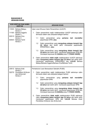 8
BAHAGIAN E
ARAHAN KHAS
KOD KERTAS DAN NAMA
KERTAS
ARAHAN KHAS
1103/3 Bahasa Melayu
Kertas 3
1119/3 Bahasa Inggeris
Kertas 3
6351/3 Bahasa Cina
Kertas 3
6354/3 Bahasa Tamil
Kertas 3
Ujian Lisan Khusus Calon Persendirian (ULKCP)
1. Calon persendirian wajib melaksanakan ULKCP sekiranya calon
termasuk dalam satu daripada kategori berikut:
1.1 Calon persendirian yang pertama kali mendaftar
peperiksaan SPM; atau
1.2 Calon persendirian yang mengulang selepas tempoh tiga
(3) tahun dari tarikh akhir menduduki peperiksaan
SPM/SPM(U) ; atau
1.3 Calon persendirian yang mengulang dalam tempoh tiga
(3) tahun dari tarikh akhir menduduki peperiksaan SPM dan
mendapat keputusan G (GAGAL) atau T (TIDAK HADIR).
2. Calon persendirian tidak wajib melaksanakan ULKCP sekiranya
calon mengulang dalam tempoh tiga (3) tahun dari tarikh akhir
menduduki peperiksaan SPM/SPM(U) dan LULUS Bahasa
Melayu/Bahasa Inggeris/Bahasa Cina/Bahasa Tamil.
2361/3 Bahasa Arab
Kertas 3
5227/2 Pendidikan Al-Quran
dan Al-Sunnah
Kertas 2
Pentaksiran Lisan Berasaskan Sekolah (PLBS)
1. Calon persendirian wajib melaksanakan PLBS sekiranya calon
termasuk dalam satu daripada kategori berikut:
1.1 Calon persendirian yang pertama kali mendaftar
peperiksaan SPM.
1.2 Calon persendirian yang mengulang selepas tempoh tiga
(3) tahun dari tarikh akhir menduduki peperiksaan SPM.
1.3 Calon persendirian yang mengulang dalam tempoh tiga
(3) tahun dari tarikh akhir menduduki peperiksaan SPM dan
mendapat keputusan G (GAGAL) atau T (TIDAK HADIR).
2. Calon persendirian tidak wajib melaksanakan PLBS sekiranya
calon mengulang dalam tempoh tiga (3) tahun dari tarikh akhir
menduduki peperiksaan SPM dan LULUS Bahasa Arab/
Pendidikan Al-Quran dan Al-Sunnah.
 