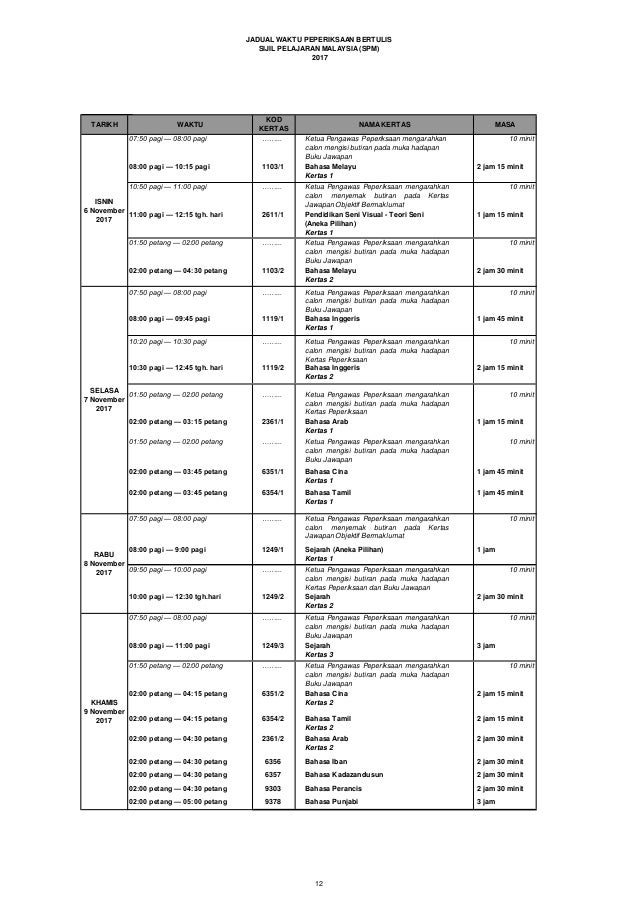 Jadual SPM 2017