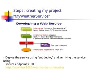 Steps : creating my project
“MyWeatherService”
• Deploy the service using “ant deploy” and verifying the service
using
service endpoint's URL:
http://localhost:8080/weather-jaxrpc/weather
 