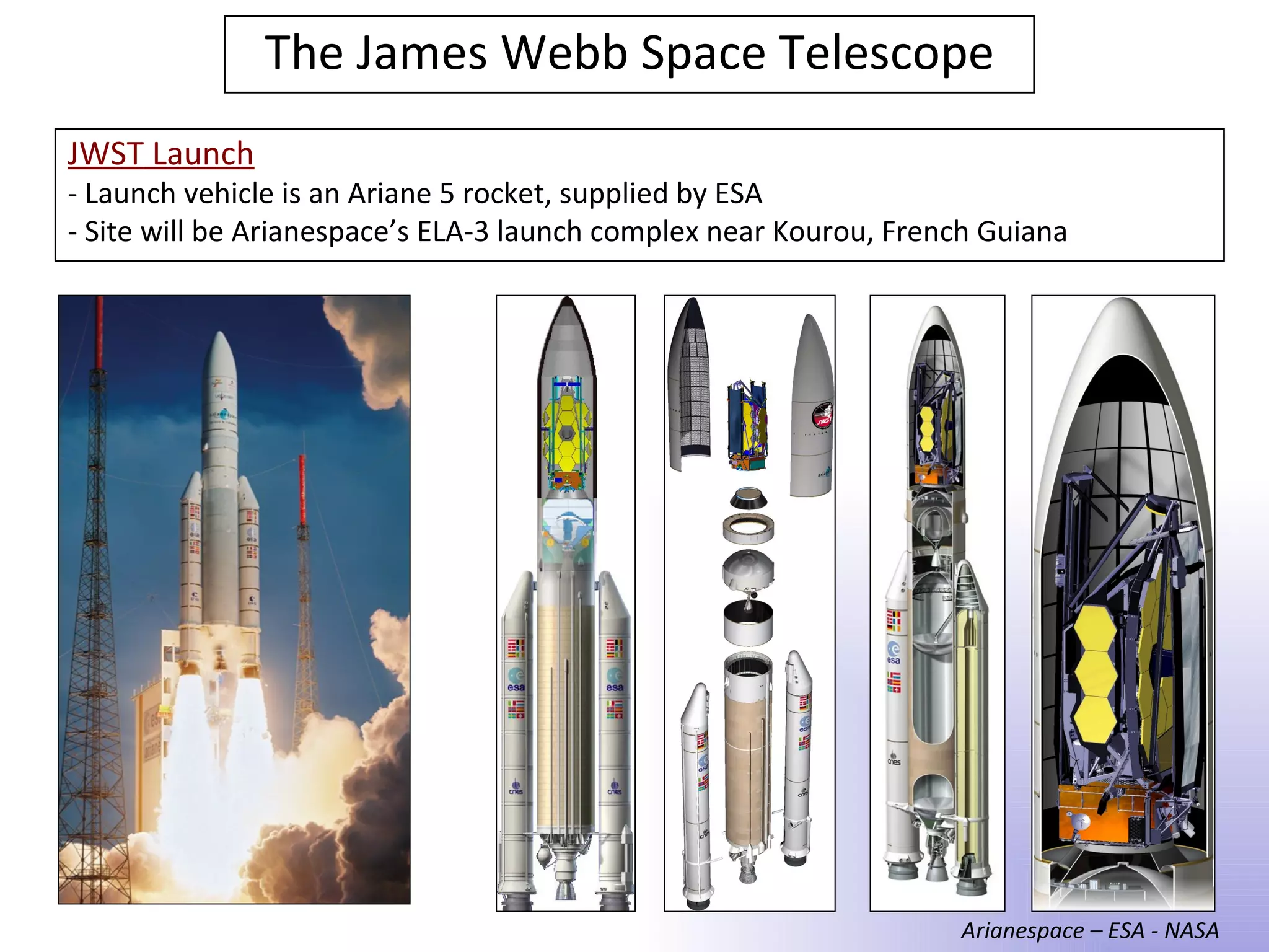 The James Webb Space Telescope
JWST Launch
- Launch vehicle is an Ariane 5 rocket, supplied by ESA
- Site will be Arianespace’s ELA-3 launch complex near Kourou, French Guiana




                                                                   Arianespace – ESA - NASA
 