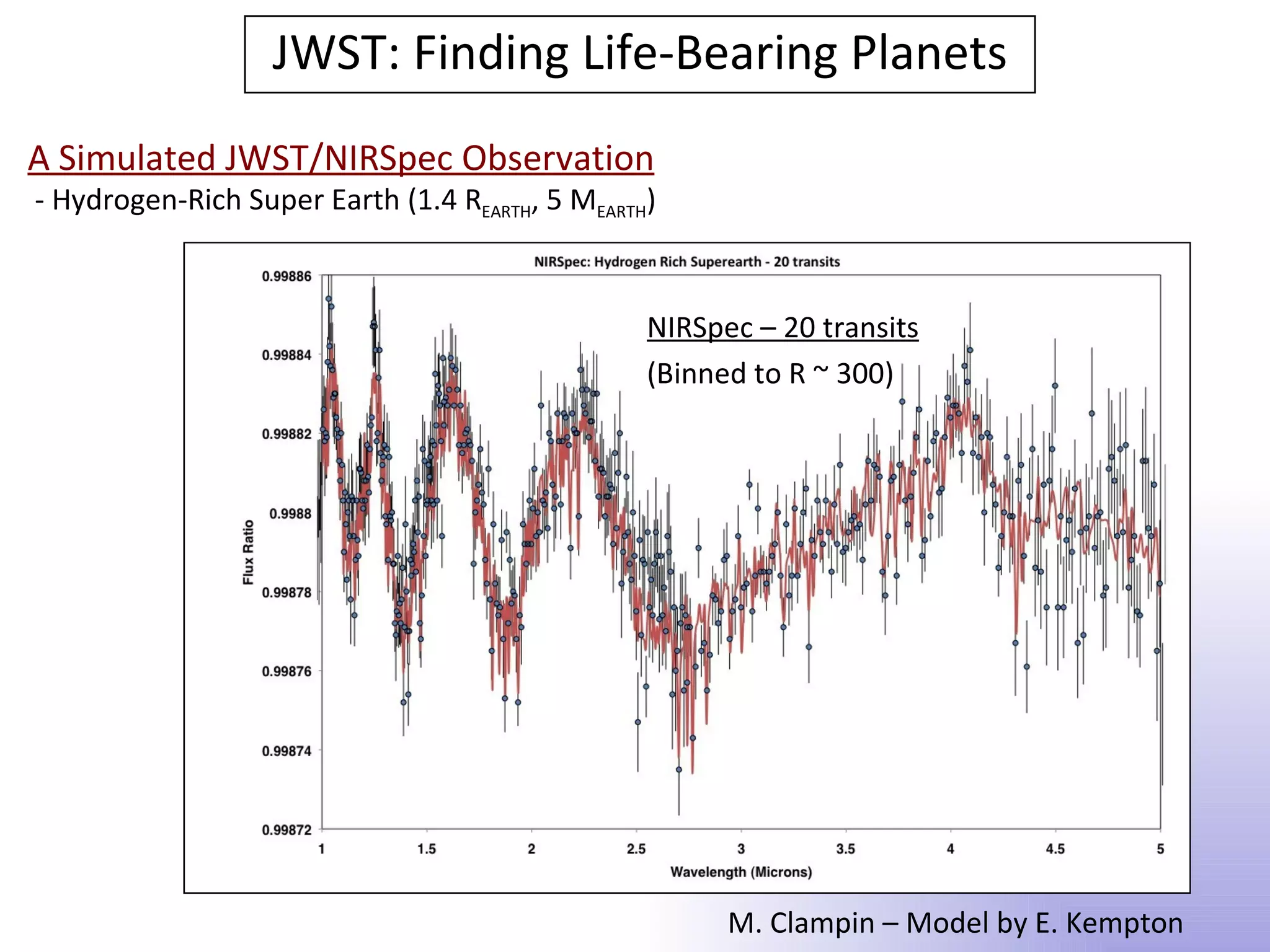 JWST: Finding Life-Bearing Planets
A Simulated JWST/NIRSpec Observation
- Hydrogen-Rich Super Earth (1.4 REARTH, 5 MEARTH)



                                                 NIRSpec – 20 transits
                                                 (Binned to R ~ 300)




                                                       M. Clampin – Model by E. Kempton
 