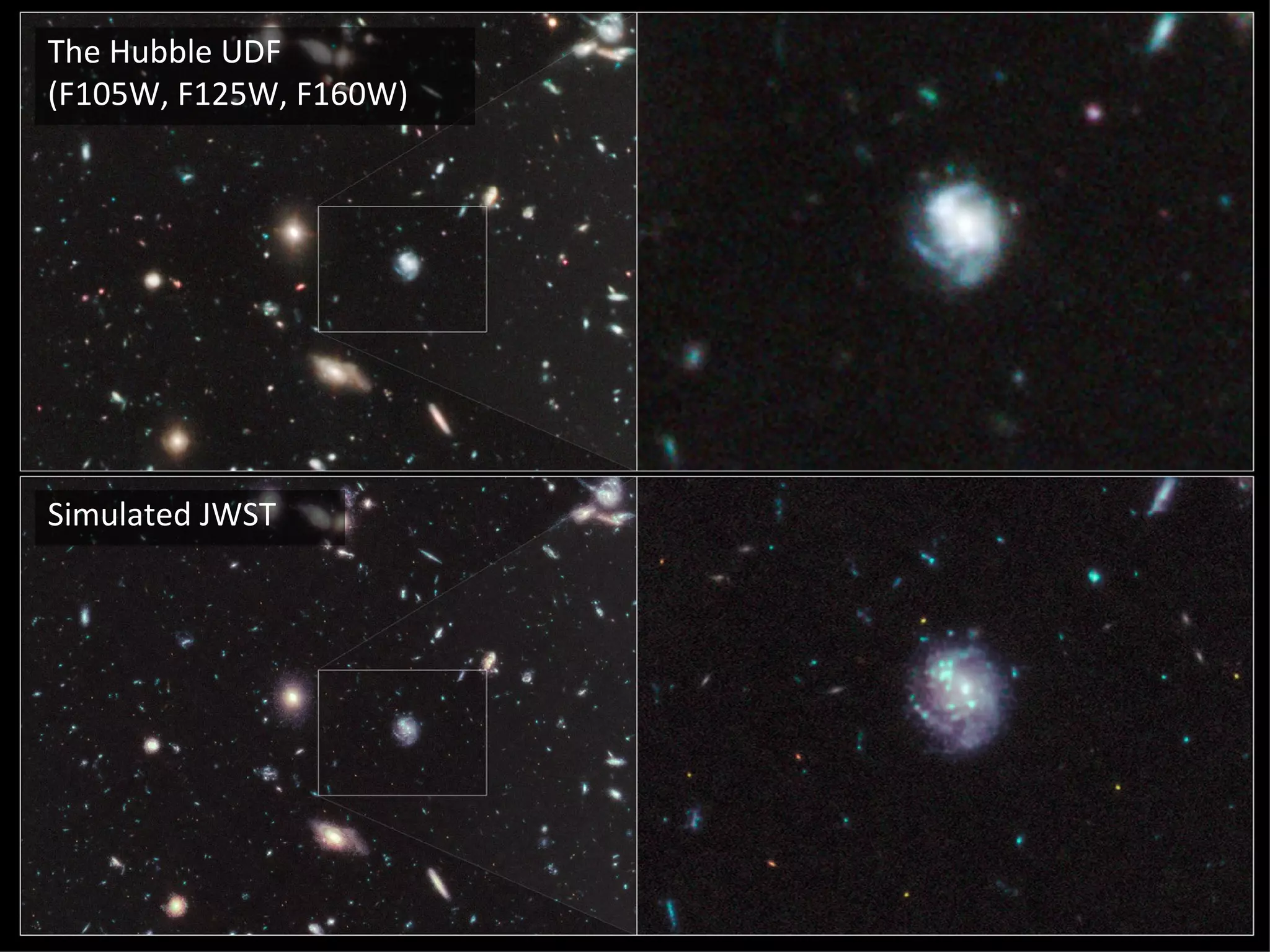 The Hubble UDF
(F105W, F125W, F160W)




Simulated JWST
 