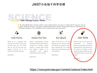 JWSTの目指す科学目標
https://www.jwst.nasa.gov/content/science/index.html
 