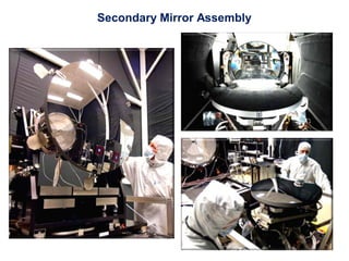 Secondary Mirror Assembly
 
