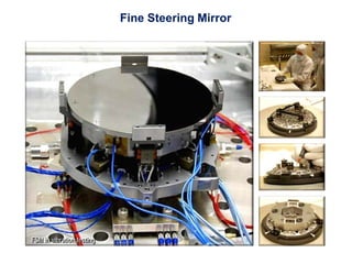 Fine Steering Mirror
FSM in vibration testing
 