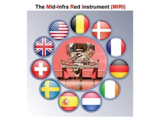 The Mid-Infra Red Instrument (MIRI)
 