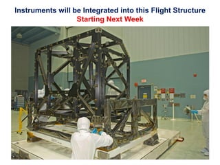 Instruments will be Integrated into this Flight Structure
Starting Next Week
 