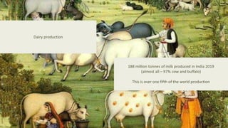 Energy and dairy in India: Opportunities in the context of demand