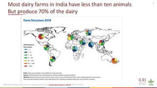 Energy and dairy in India: Opportunities in the context of demand