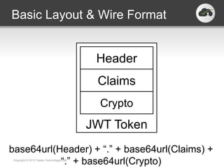 Basic Layout & Wire Format


                                           Header
                                           Claims
                                            Crypto
                                          JWT Token
base64url(Header) + “.” + base64url(Claims) +
           “.” + base64url(Crypto)
Copyright © 2013 Twobo Technologies AB.
 