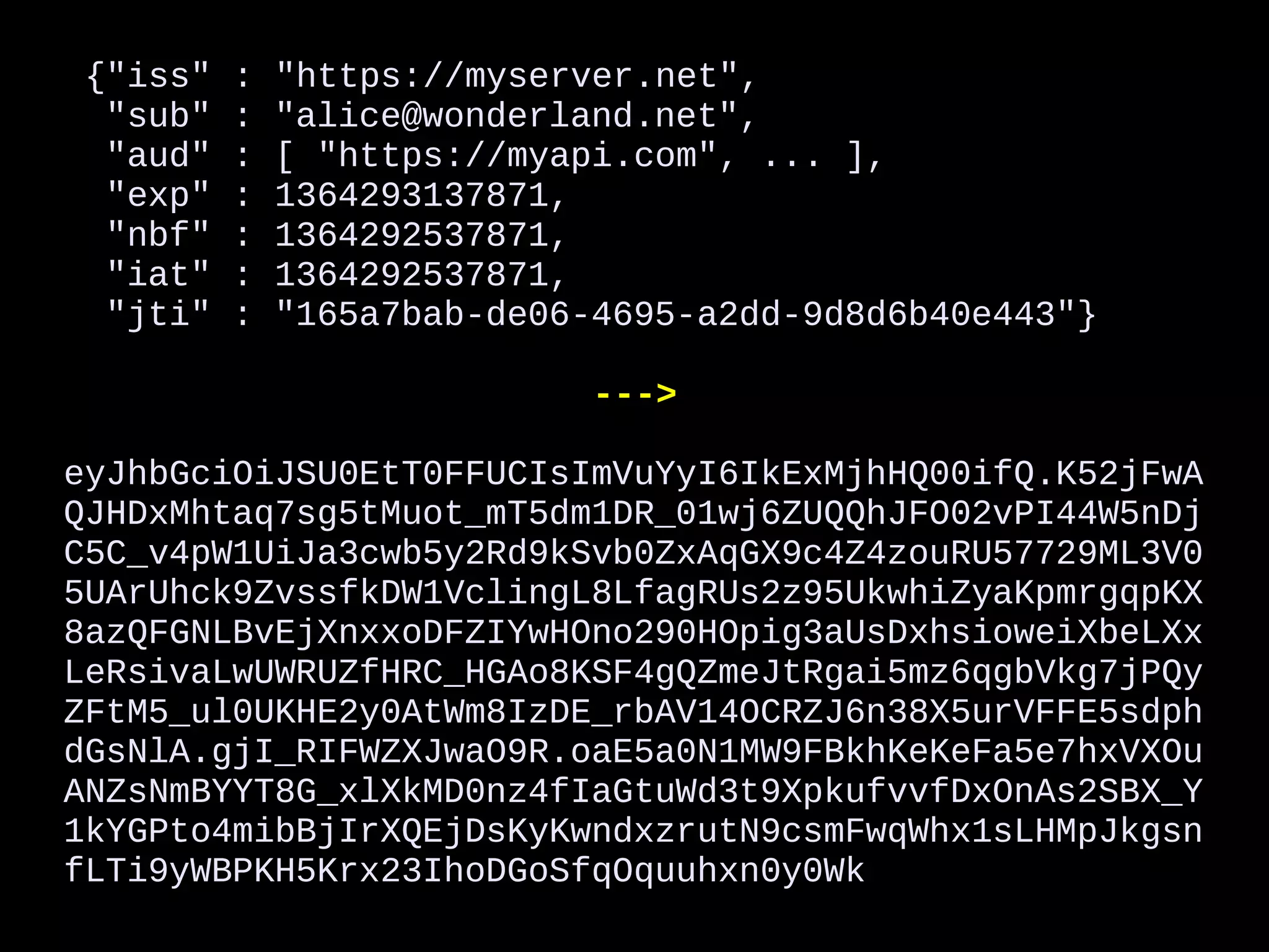JSON Web Tokens (JWT) | PPT