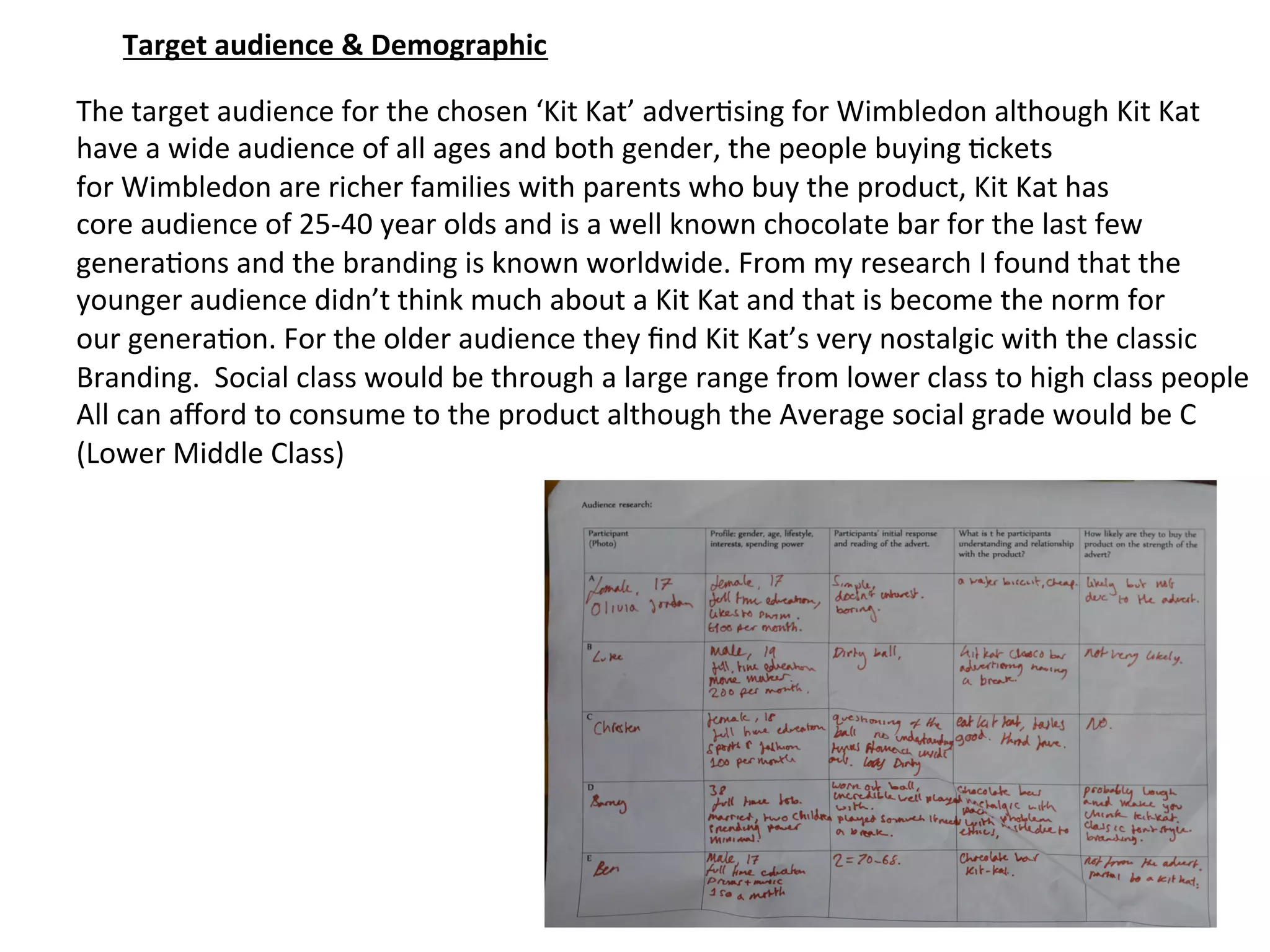 Target	
  audience	
  &	
  Demographic	
  
The	
  target	
  audience	
  for	
  the	
  chosen	
  ‘Kit	
  Kat’	
  adver@sing	
  for	
  Wimbledon	
  although	
  Kit	
  Kat	
  	
  
have	
  a	
  wide	
  audience	
  of	
  all	
  ages	
  and	
  both	
  gender,	
  the	
  people	
  buying	
  @ckets	
  	
  
for	
  Wimbledon	
  are	
  richer	
  families	
  with	
  parents	
  who	
  buy	
  the	
  product,	
  Kit	
  Kat	
  has	
  	
  
core	
  audience	
  of	
  25-­‐40	
  year	
  olds	
  and	
  is	
  a	
  well	
  known	
  chocolate	
  bar	
  for	
  the	
  last	
  few	
  	
  
genera@ons	
  and	
  the	
  branding	
  is	
  known	
  worldwide.	
  From	
  my	
  research	
  I	
  found	
  that	
  the	
  	
  
younger	
  audience	
  didn’t	
  think	
  much	
  about	
  a	
  Kit	
  Kat	
  and	
  that	
  is	
  become	
  the	
  norm	
  for	
  	
  
our	
  genera@on.	
  For	
  the	
  older	
  audience	
  they	
  ﬁnd	
  Kit	
  Kat’s	
  very	
  nostalgic	
  with	
  the	
  classic	
  	
  
Branding.	
  	
  Social	
  class	
  would	
  be	
  through	
  a	
  large	
  range	
  from	
  lower	
  class	
  to	
  high	
  class	
  people	
  
All	
  can	
  aﬀord	
  to	
  consume	
  to	
  the	
  product	
  although	
  the	
  Average	
  social	
  grade	
  would	
  be	
  C	
  	
  
(Lower	
  Middle	
  Class)	
  	
  
	
  	
  
 