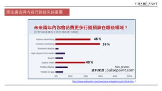 原生廣告與內容行銷越來越重要
未來兩年內你會花費更多行銷預算在哪些領域？
May	
  20	
  2015
http://www.pulsepoint.com/news/new-­‐pulsepoint-­‐report-­‐finds.htm l
(針對500家廣告主與代理商進行調查)
 