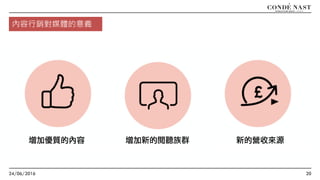 24/06/2016 20
內容行銷對媒體的意義
新的營收來源增加新的閱聽族群增加優質的內容
 