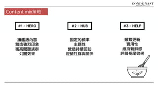 Content mix策略
旗艦級內容
營造強烈印象
衝高閱聽族群
公關效果
固定的頻率
主題性
營造持續回訪
經營社群與關係
頻繁更新
實用性
維持新鮮感
經營長尾效果
 