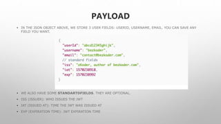 PAYLOAD
• IN THE JSON OBJECT ABOVE, WE STORE 3 USER FIELDS: USERID, USERNAME, EMAIL. YOU CAN SAVE ANY
FIELD YOU WANT.
• WE ALSO HAVE SOME STANDARTDFIELDS. THEY ARE OPTIONAL.
• ISS (ISSUER): WHO ISSUES THE JWT
• IAT (ISSUED AT): TIME THE JWT WAS ISSUED AT
• EXP (EXPIRATION TIME): JWT EXPIRATION TIME
 
