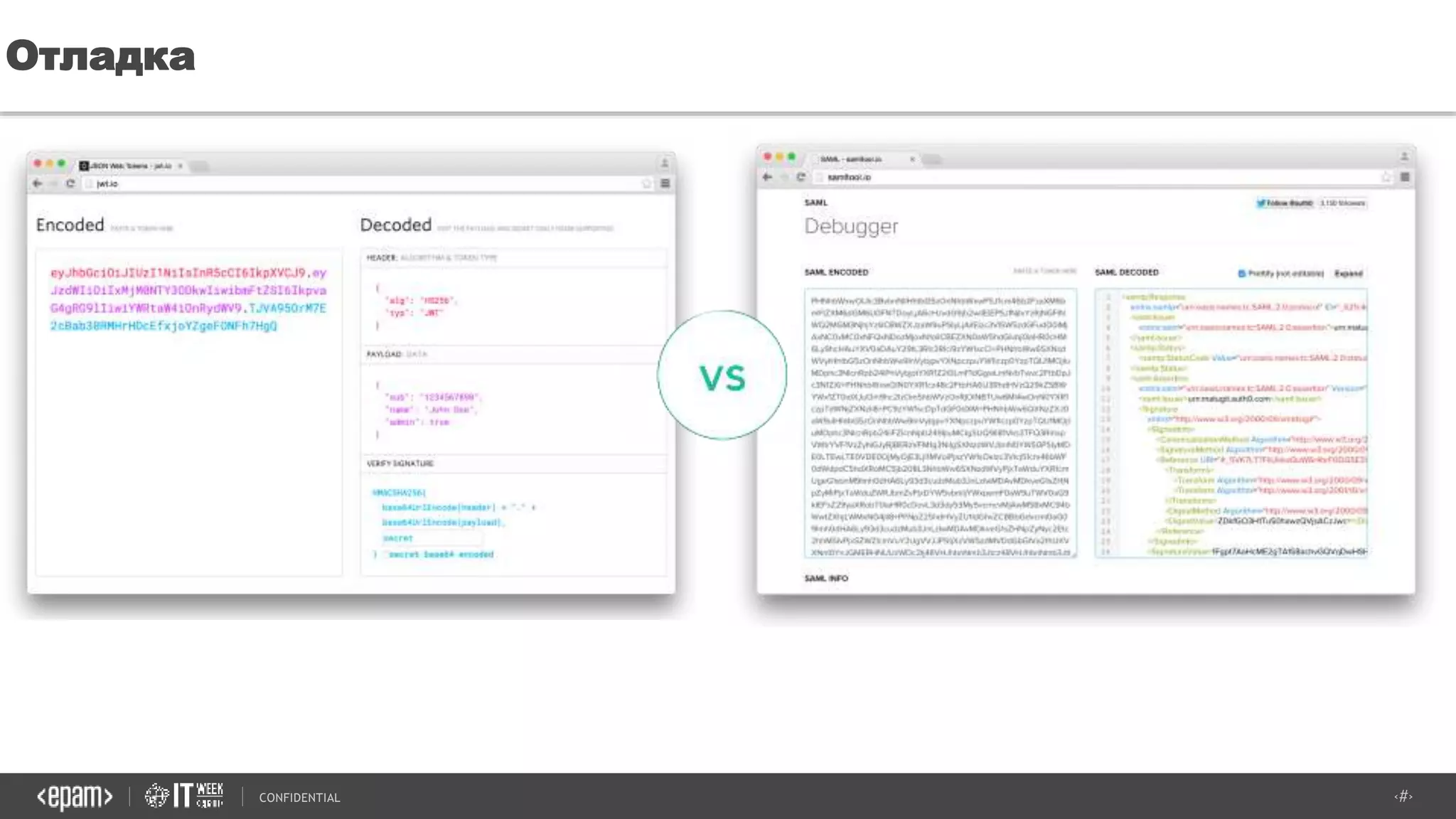 ‹#›CONFIDENTIAL
Отладка
 
