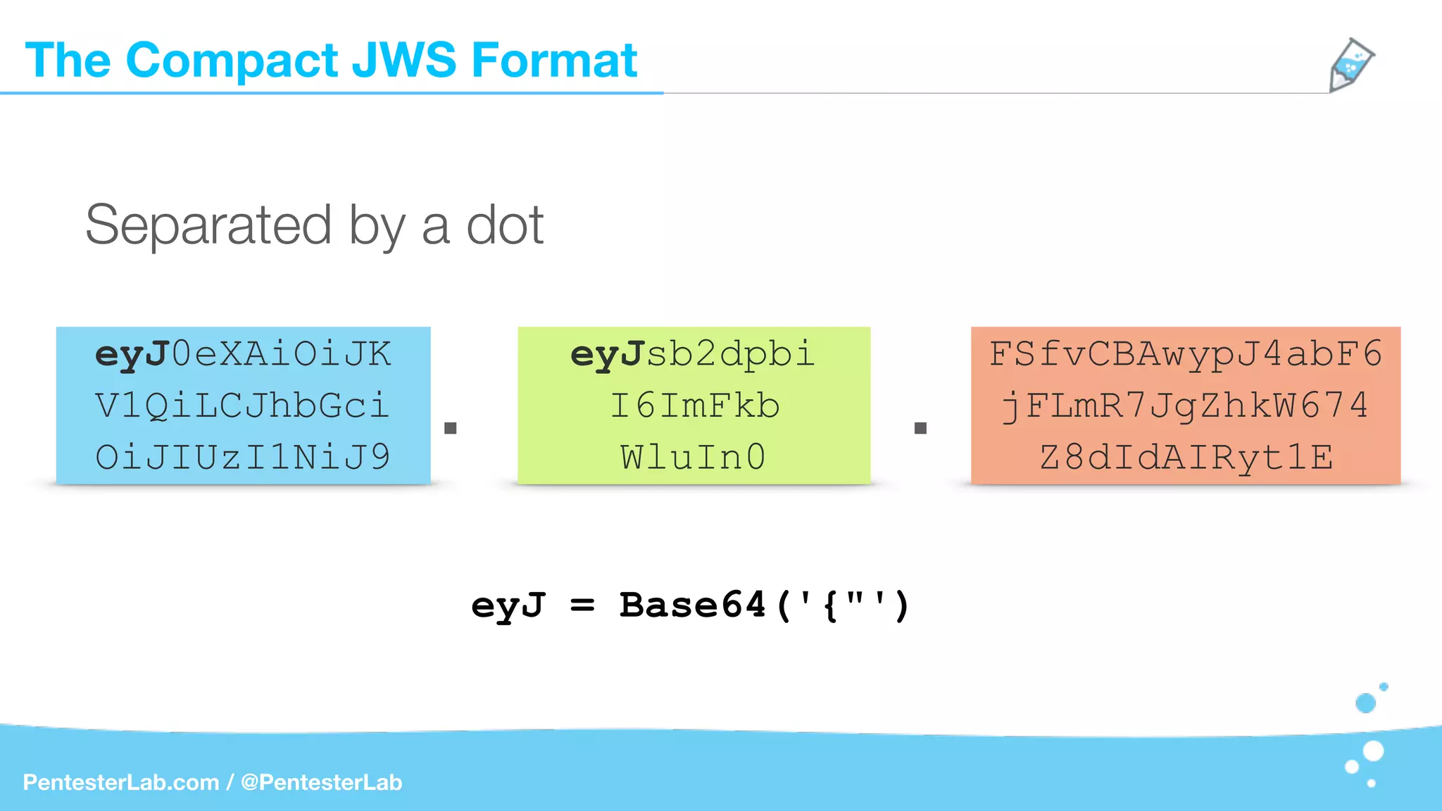 The Compact JWS Format
PentesterLab.com / @PentesterLab
eyJ0eXAiOiJK
V1QiLCJhbGci
OiJIUzI1NiJ9
eyJsb2dpbi
I6ImFkb
WluIn0
FSfvCBAwypJ4abF6
jFLmR7JgZhkW674
Z8dIdAIRyt1E
Separated by a dot
. .
eyJ = Base64('{"')
 
