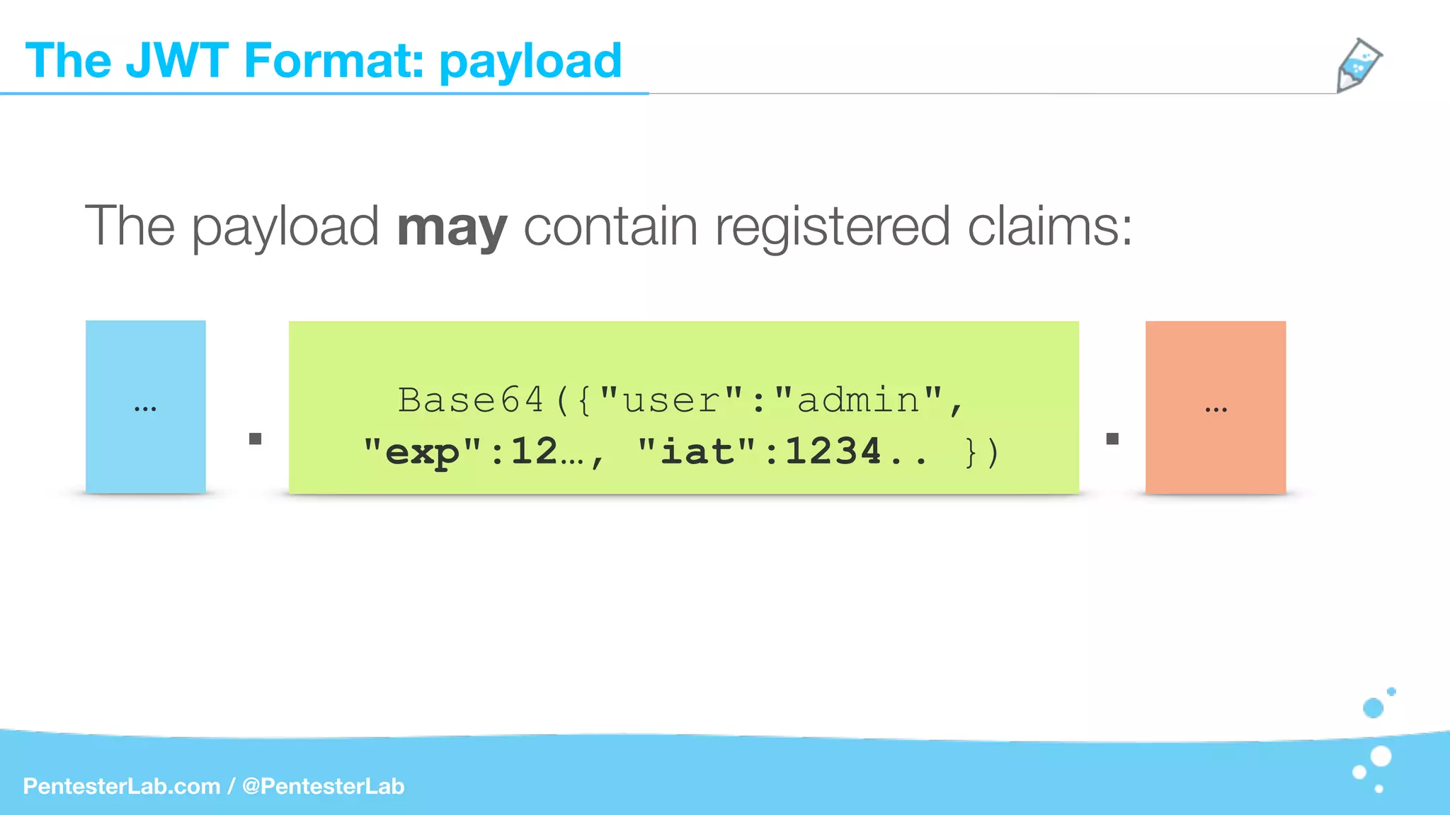 The JWT Format: payload
PentesterLab.com / @PentesterLab
The payload may contain registered claims:
Base64({"user":"admin",
"exp":12…, "iat":1234.. }). .… …
 
