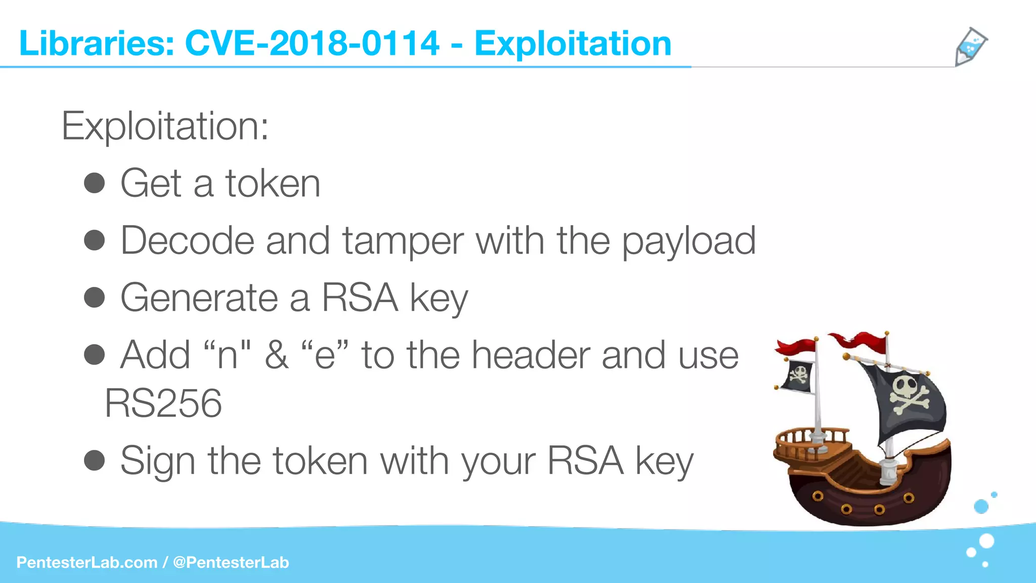 Libraries: CVE-2018-0114 - Exploitation
PentesterLab.com / @PentesterLab
Exploitation:
• Get a token
• Decode and tamper with the payload
• Generate a RSA key
• Add “n" & “e” to the header and use
RS256
• Sign the token with your RSA key
 