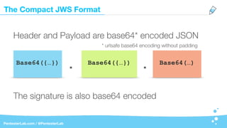 The Compact JWS Format
PentesterLab.com / @PentesterLab
Base64({…}) Base64({…}) Base64(…)
Header and Payload are base64* encoded JSON
. .
* urlsafe base64 encoding without padding
The signature is also base64 encoded
 