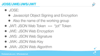 JOSE/JWE/JWS/JWT
PentesterLab.com / @PentesterLab
• JOSE:
• Javascript Object Signing and Encryption
• Also the name of the working group
• JWT: JSON Web Token == “jot” Token
• JWE: JSON Web Encryption
• JWS: JSON Web Signature
• JWK: JSON Web Key
• JWA: JSON Web Algorithm
 