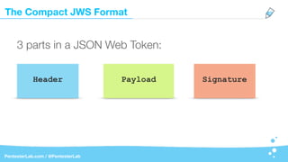 The Compact JWS Format
PentesterLab.com / @PentesterLab
Header Payload Signature
3 parts in a JSON Web Token:
 