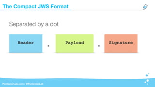 The Compact JWS Format
PentesterLab.com / @PentesterLab
Header Payload Signature
Separated by a dot
. .
 