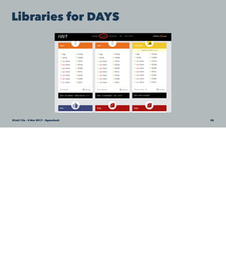 Libraries for DAYS
SCaLE 15x – 5 Mar 2017 – @genehack 28
 