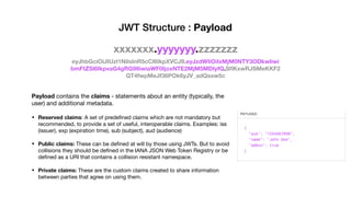 eyJhbGciOiJIUzI1NiIsInR5cCI6IkpXVCJ9.eyJzdWIiOiIxMjM0NTY3ODkwIiwi
bmFtZSI6IkpvaG4gRG9lIiwiaWF0IjoxNTE2MjM5MDIyfQ.SﬂKxwRJSMeKKF2
QT4fwpMeJf36POk6yJV_adQssw5c
JWT Structure : Payload
xxxxxxx.yyyyyyy.zzzzzzz
Payload contains the claims - statements about an entity (typically, the
user) and additional metadata. 

• Reserved claims: A set of predeﬁned claims which are not mandatory but
recommended, to provide a set of useful, interoperable claims. Examples: iss
(issuer), exp (expiration time), sub (subject), aud (audience) 

• Public claims: These can be deﬁned at will by those using JWTs. But to avoid
collisions they should be deﬁned in the IANA JSON Web Token Registry or be
deﬁned as a URI that contains a collision resistant namespace. 

• Private claims: These are the custom claims created to share information
between parties that agree on using them.
 