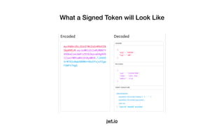 What a Signed Token will Look Like
jwt.io
 