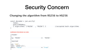Security Concern
Changing the algorithm from RS256 to HS256
const decoded = jwt.verify(
token,
publickRSAKey,
{ algorithms: ['HS256' , 'RS256'] } //accepted both algorithms
)
//header
{
alg: 'RS256' => 'HS256'
}
//payload
{
sub: '123',
name: ‘ahmed ali’,
admin: 'false' => 'true'
}
 modiﬁcation that attacker can make:
 