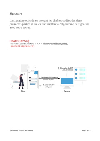 Signature
La signature est crée en prenant les chaînes codées des deux
premières parties et en les transmettant à l'algorithme de signature
avec votre secret.
HMACSHA256(
base64UrlEncode(header) + "." + base64UrlEncode(payload),
secret(signature)
)
Formateur Jaouad Assabbour Avril 2022
 
