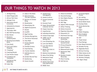 OUR THINGS TO WATCH IN 2013
1. 3D Bioprinting            21. Dads in the Aisles     41.                         61. Nature As Antidote   81.
                                                              Hieroglyphics                                        Fiction
2.                           22.                                                    62. Neurotechnology
                                                        42. Hotels in Africa                                 82. Set Jetting
3. African Tech Stars                                                               63.
                             23. Decline of Chinese     43.                                                  83. Shopping Hotels
4.                                                                                  64.
                                 Bling                        Tech
                                                                                                             84. Social Media Hacks
      Alternative Brand                                                                   NFC Tags
                             24. Desalination           44. Humane Food
      Currencies                                                                                                   Standup Desks
                                                                                    66.
                                   Detoxifying Life
6.                                                                                                           86.
                                                              Customer Service            Offset Thinking
                             26. Digital Ecosystems                                                                Apps
      Appcessories
                                                        46. Impact Sourcing         68. Online Groceries
                                   Drones                                                                          Sugru
8.
                                                              Imperfection          69.
                             28. ecoATM                                                                      88.
9.
                                                        48. Individual Attention
                             29.                                                                             89.
10. Bee Venom
                                                        49.
                             30. Emotion Recognition
11. Biometric
                                                              JOMO (Joy Of                                   90. Teff
    Authentication           31. The End of Voicemail
                                                              Missing Out)
                                                                                                             91. Trade School
12. Blocking Social Media    32. Faux Meat
    Bores                                                                                                    92. Trust Ratings
                             33. Fitness Beyond                                           Second Screen
13. Chia Seeds                   the Gym                                                                     93.
14.                          34.                                                                             94.
                                                              Charging
      Shopping
                                   Food Sharing
                                                              Media That Gets to
                             36. Frontier Markets                                                            96. Vertical Farming
16. Coaching Brands
                                   G20 Devolves to            Medical Smartphones         Design                   Video Games As Art
      Cool Techie Camps
                                                                                                             98.
18.                          38.                                                          Recycling
                                                              Midcalorie Foods                               99. Wireless Charging
      Translation
                             39. Geofencing                                               River Cruising
                                                              Mindful Living                                 100.
19. Cutting out the
                             40.                                                    80.
    Middleman
                                                              Goes Mainstream
20.
                                                        60. MOOC Stars


          100 THINGS TO WATCH IN 2013
 