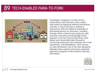89
                               Technology is stepping in to help farmers,


                               channels. A crop of startups is seeking to




                               operates in the San Francisco Bay Area), Mint




                               and Ireland.

                                                                            BACK TO 100




 100 THINGS TO WATCH IN 2013                                                              Farmigo
 