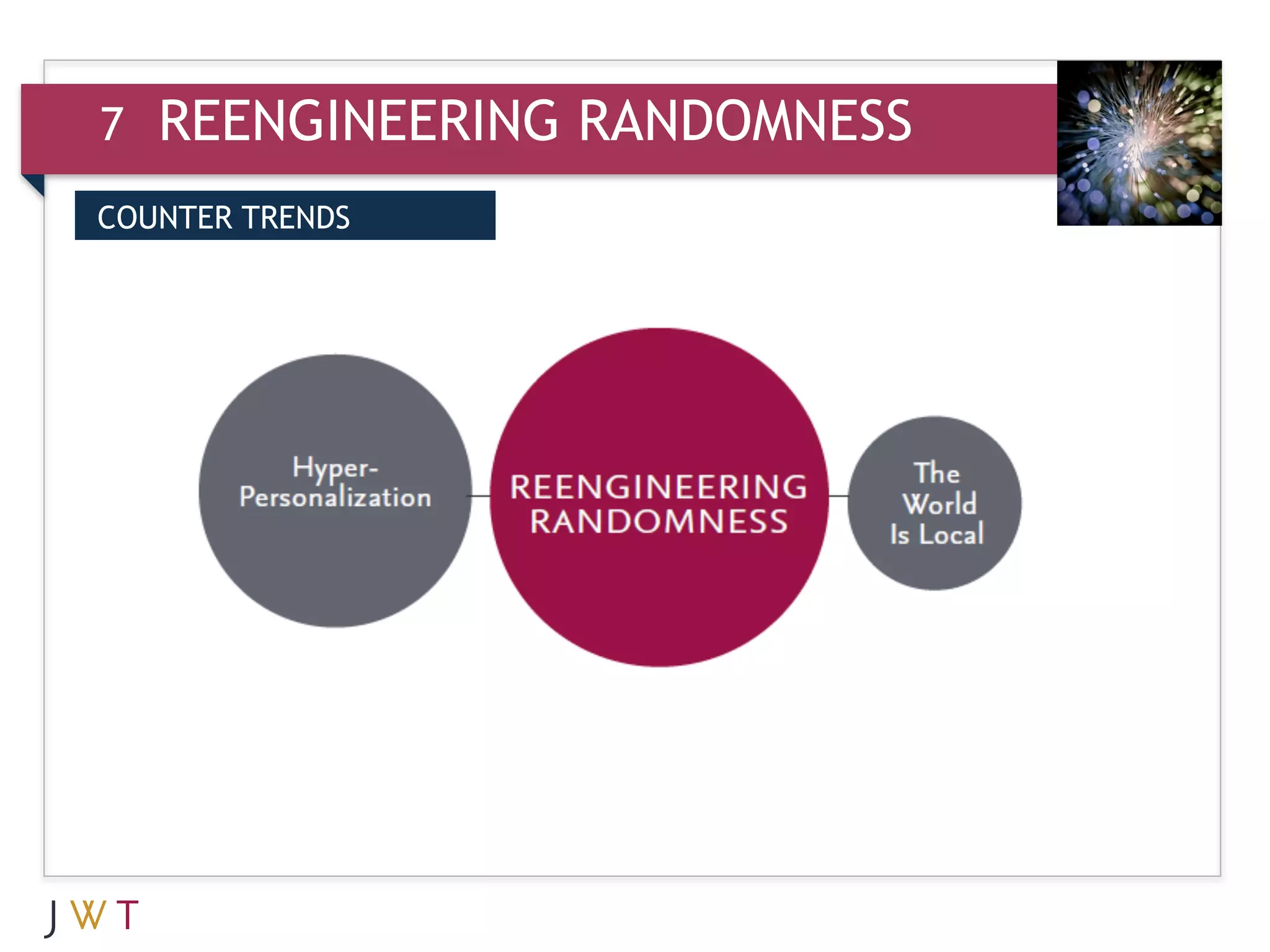 7   REENGINEERING RANDOMNESS
COUNTER TRENDS


3   GENERATION GO
 