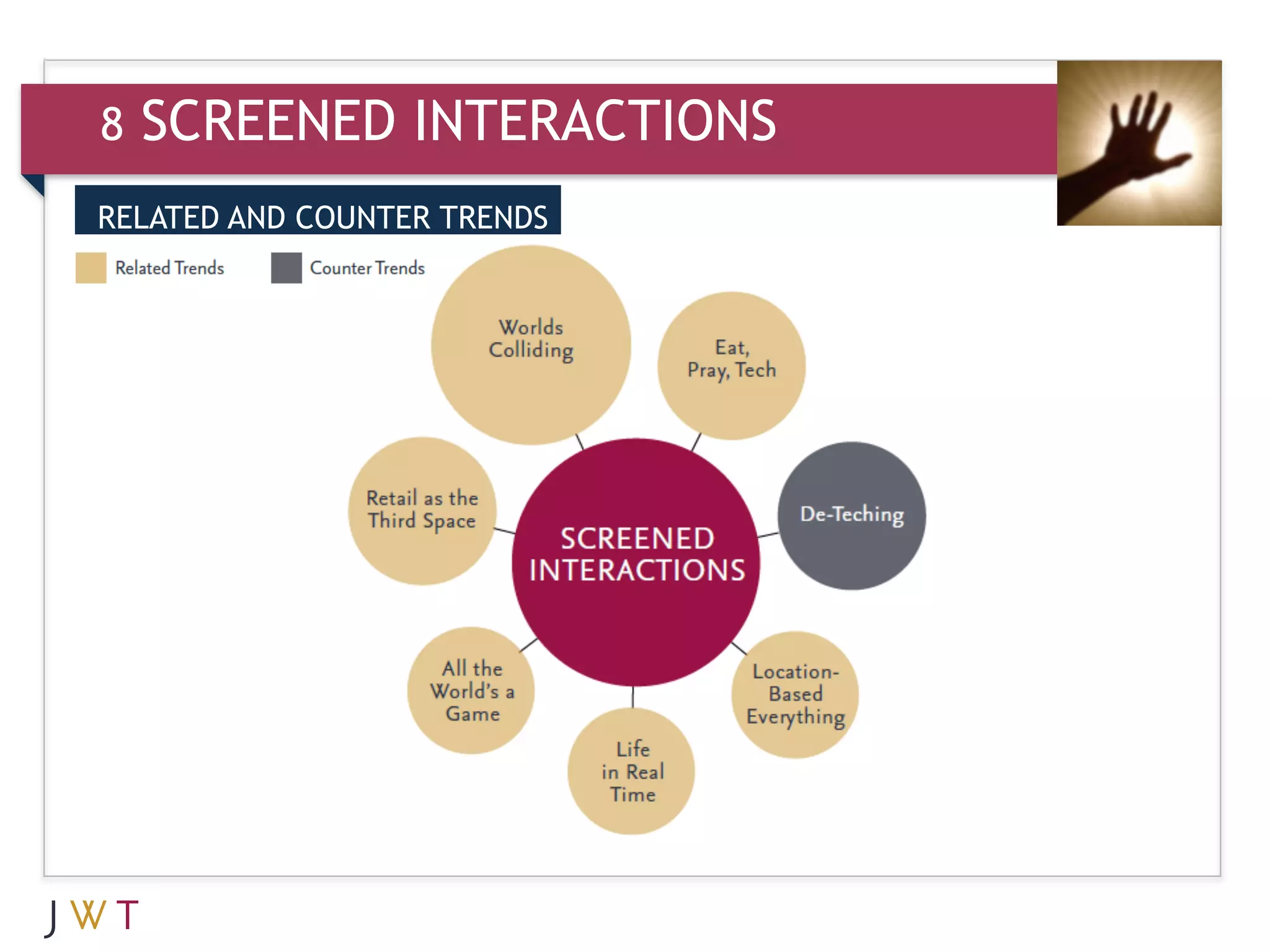 8   SCREENED INTERACTIONS
RELATED AND COUNTER TRENDS


3   GENERATION GO
 