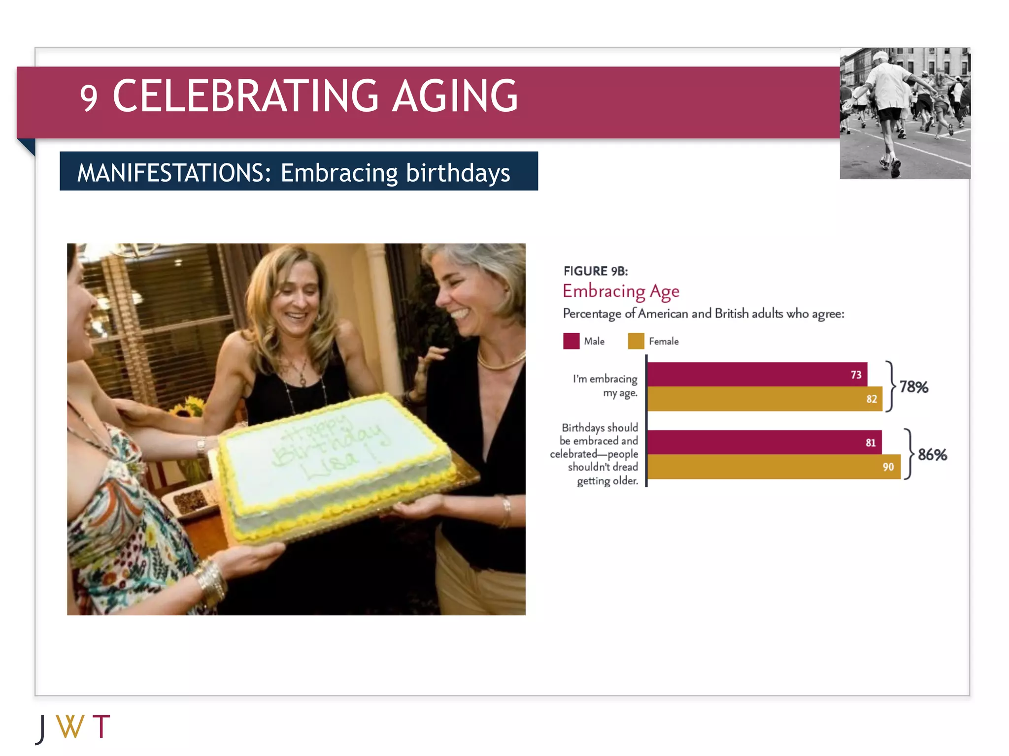 9   CELEBRATING AGING
MANIFESTATIONS: Embracing birthdays


3   GENERATION GO
 