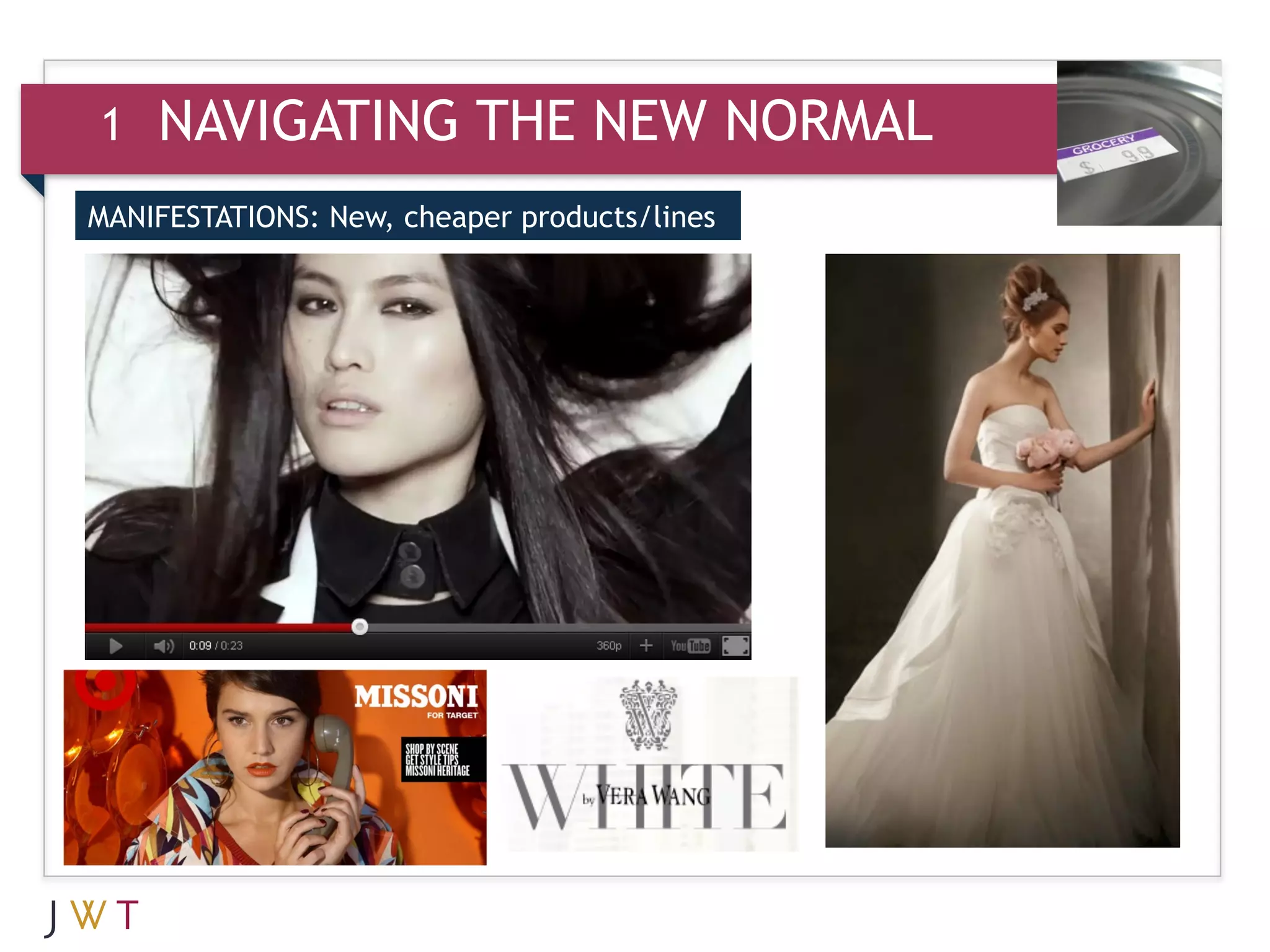 1   NAVIGATING THE NEW NORMAL
MANIFESTATIONS: New, cheaper products/lines


3    GENERATION GO
 