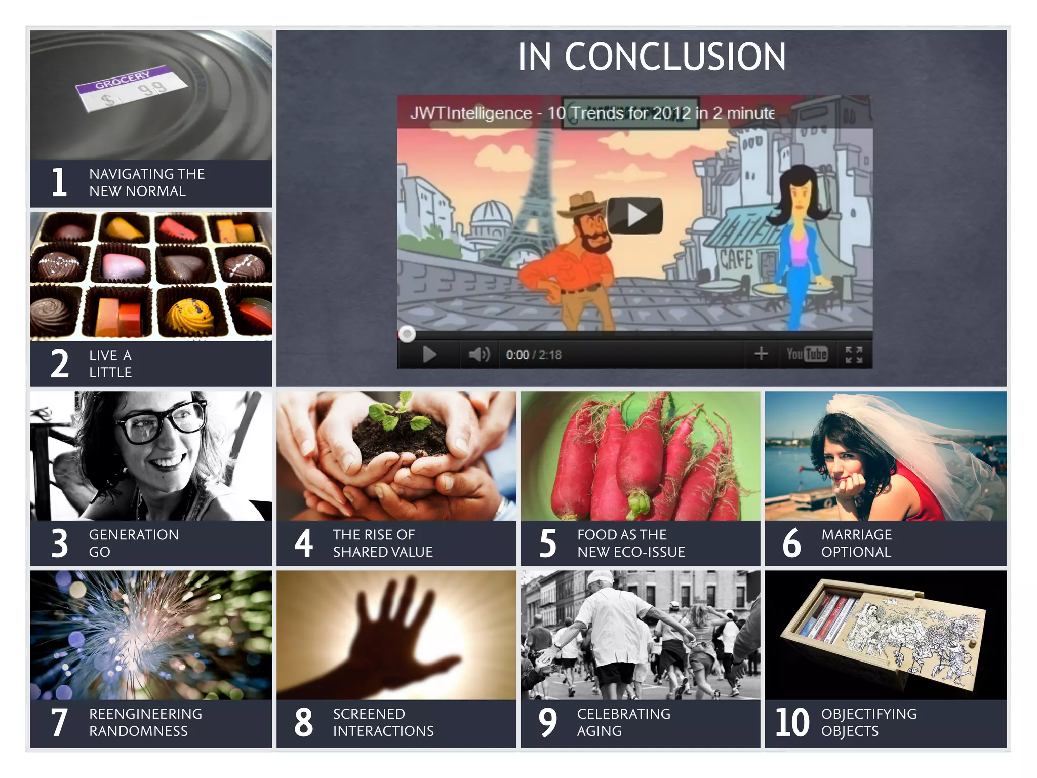 IN CONCLUSION

    NAVIGATING THE
1   NEW NORMAL




    LIVE A
2   LITTLE




    GENERATION           THE RISE OF         FOOD AS THE          MARRIAGE
3   GO               4   SHARED VALUE    5   NEW ECO-ISSUE   6    OPTIONAL




    REENGINEERING        SCREENED            CELEBRATING          OBJECTIFYING
7   RANDOMNESS       8   INTERACTIONS    9   AGING           10   OBJECTS
 