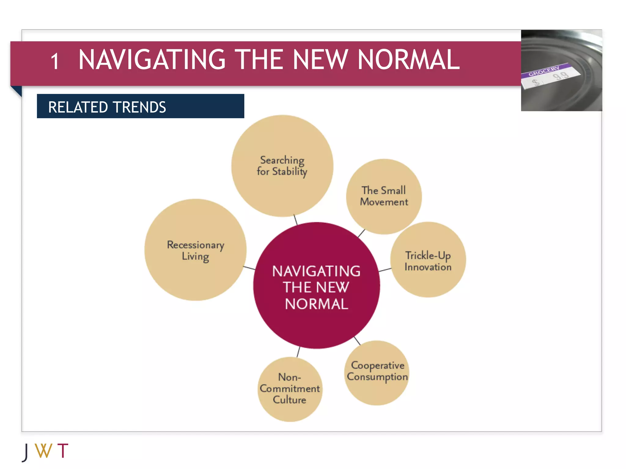 1   NAVIGATING THE NEW NORMAL
RELATED TRENDS

3
 